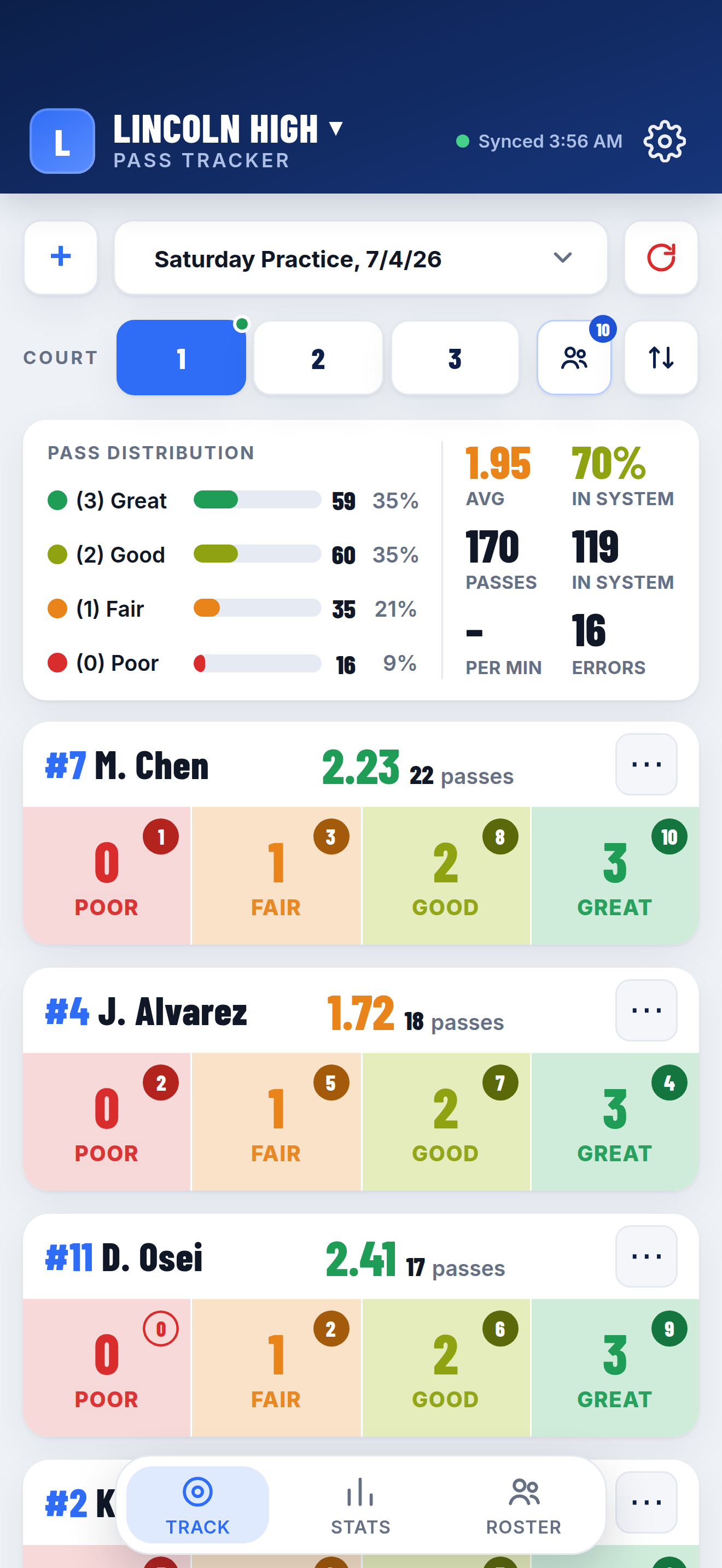 Pass Tracker's Track tab on a phone, showing one court's rated players